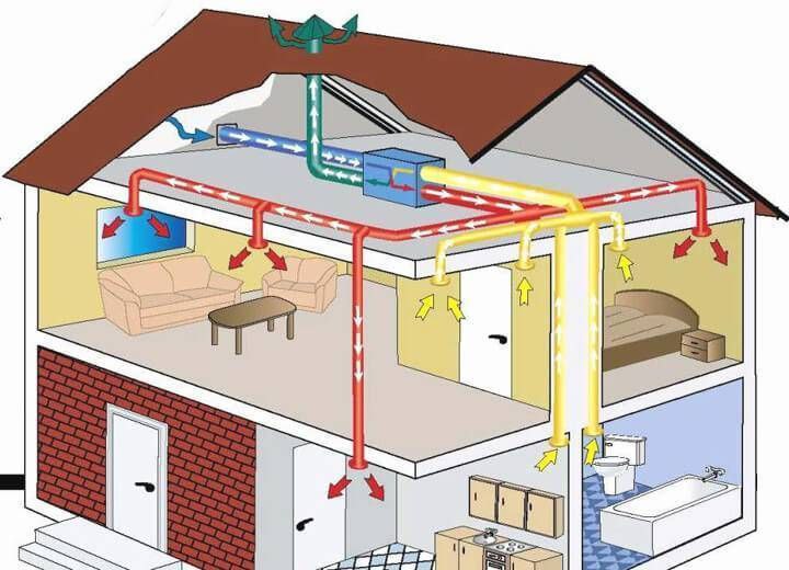 Ölkessel für zu Hause: Welche ist die beste Option?